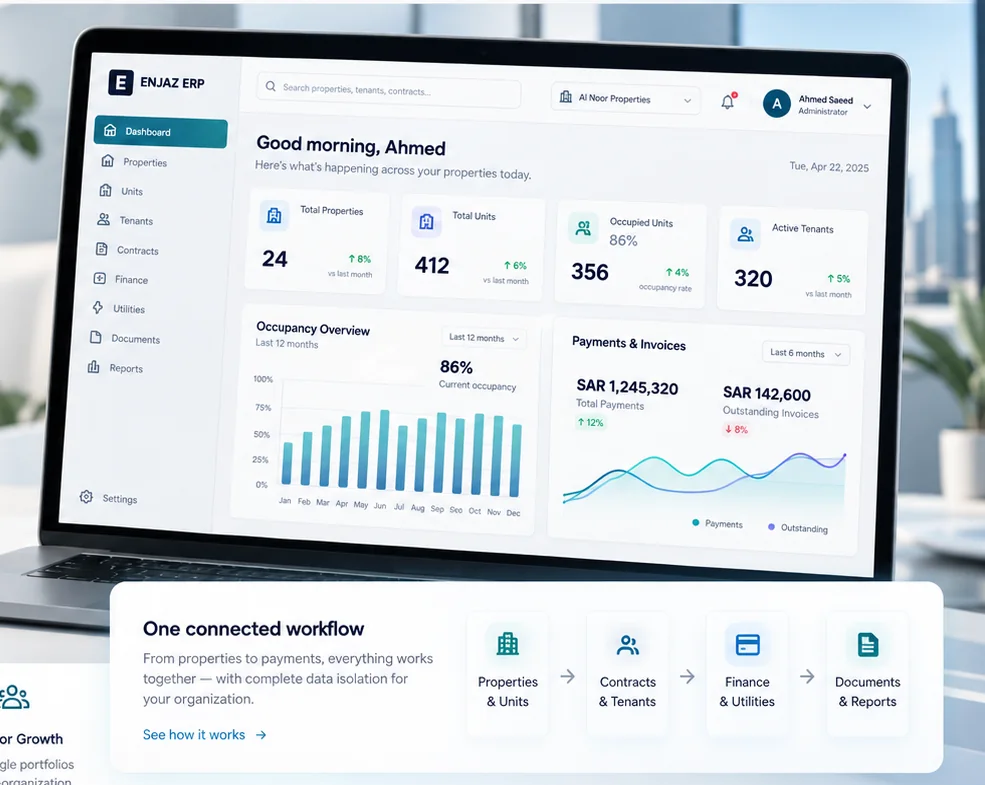 ENJAZ ERP Property Management dashboard shown with fictional demo data