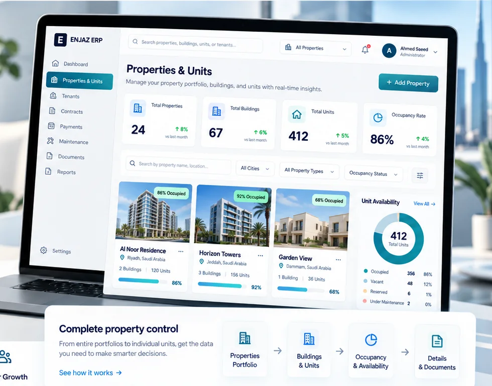 ENJAZ ERP Properties and Units interface using fictional demo data